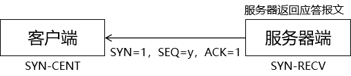 image-20240626164420148 image-20240626164420148