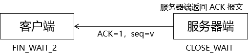 image-20240626173209182 image-20240626173209182